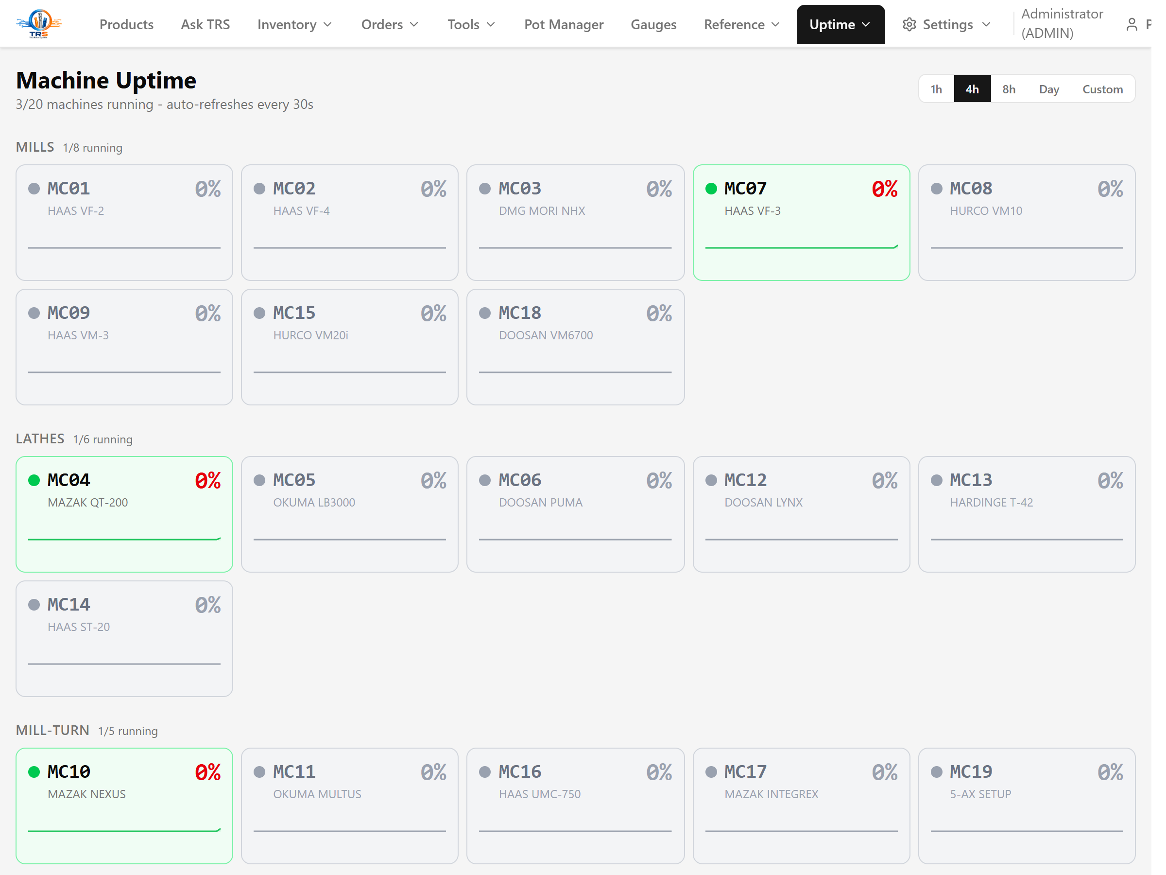 Uptime screenshot